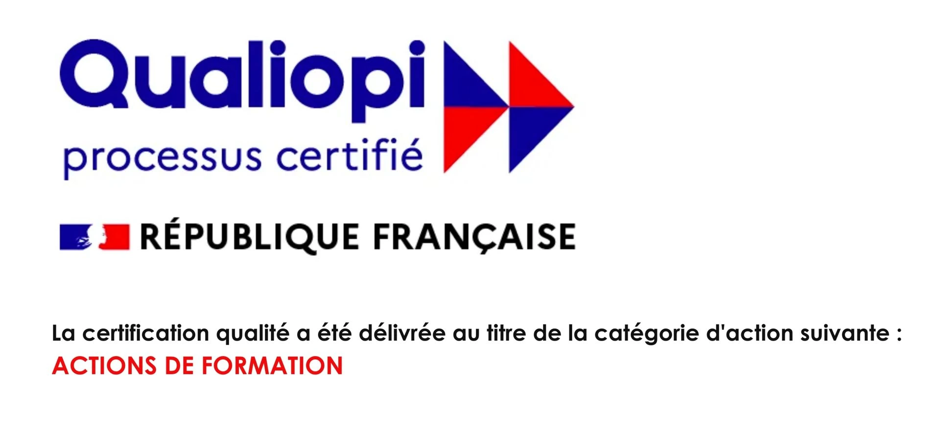 Certification Qualiopi pour les Actions de Formation